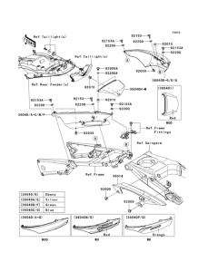 ZX1400 Боковые обтекатели