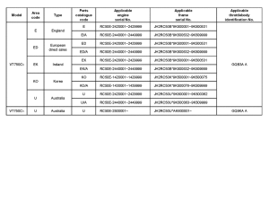 VT750CA *Applicable serial numbers