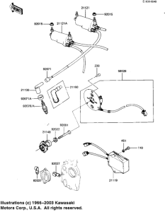 KZ1100 Зажигание