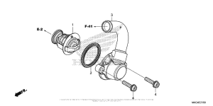 CMX500 Термостат
