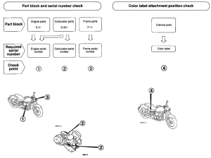 VT1100C2 *Applicable serial numbers