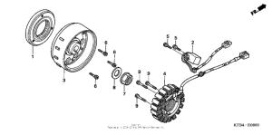 PS250 Генератор
