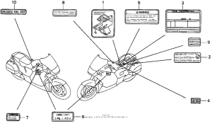 ST1100 Лейбл предостережения