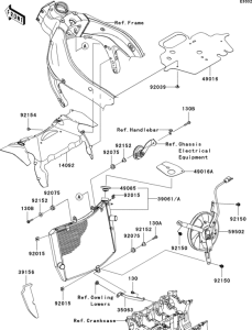 ZX600 Радиатор