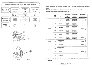 CG125 *Applicable serial numbers