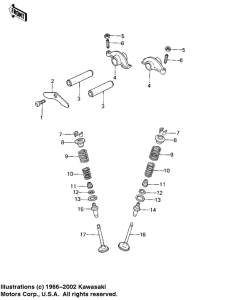 KL250 Rocker arms / valves