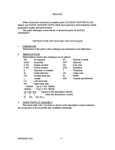GSF650S Catalog preface