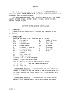 GN125 Catalog preface