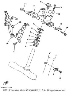TW200HC Управление