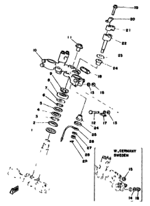 XT500 Управление