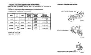 PK50 *Applicable serial numbers