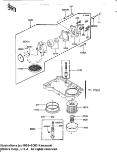 KZ1000 Насос масляный  / фильтр масляный