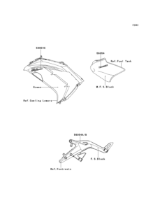EX650 Наклейки