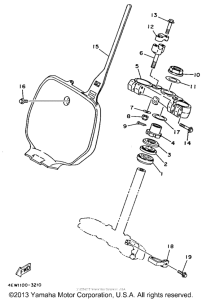  Управление