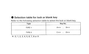 NSR50F *Applicable serial numbers