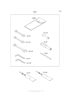 ZG1400 Owner's Tools