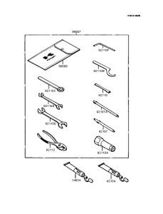 KMX200 Owner's tools