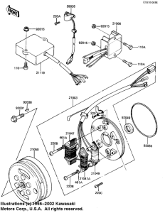 KL250 Ignition / generator / regulator