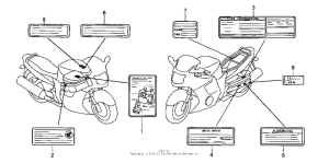 CBR1100XX Лейбл предостережения
