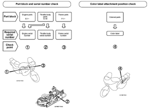 XL1000V (ABS) *Applicable serial numbers