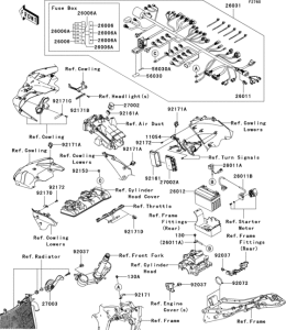 ZX600 Электрика