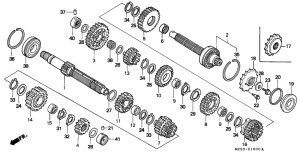  Трансмиссия