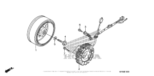 XR650L Генератор