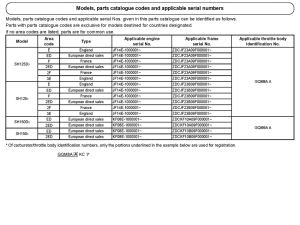 SH125D *Applicable serial numbers