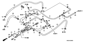 ST1300 Труба водная