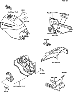 ZX900 Лейбл предостережения