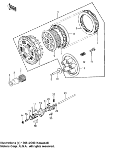 KZ1000 Бендикс