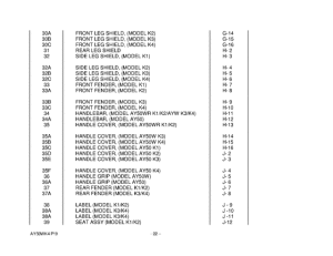 AY50 Catalog preface