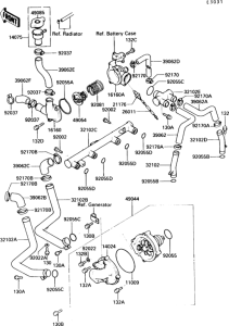 ZG1200 Water pump(1 / 2)