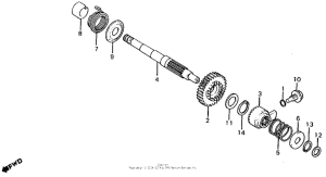  Кик стартер