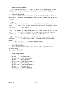 RM125 Catalog preface