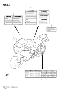 GSX-R600 Honda mark