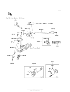 ZX1400 Руль