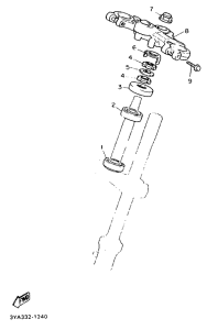 FJ1200 Управление