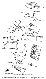 XJ650K Управление