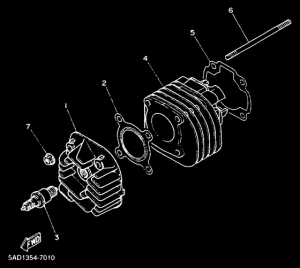 YN50R Цилиндры