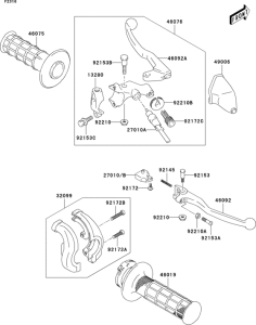  Рулевые переключатели