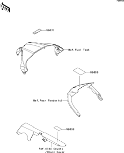 ZX1000 Labels(jdf)
