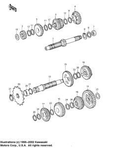 KDX175 Трансмиссия