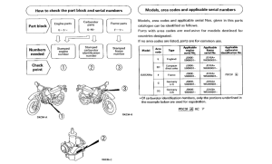 XLR125 *Applicable serial numbers