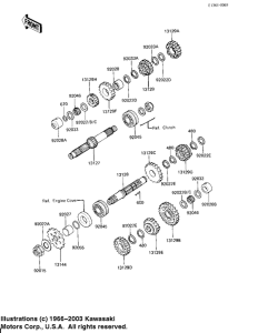 KZ650 Трансмиссия