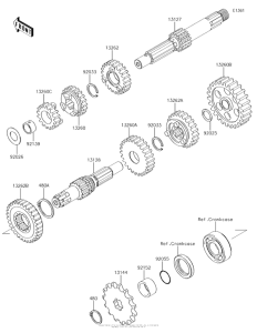  Трансмиссия