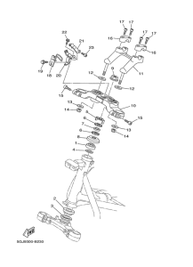 XP500 Управление