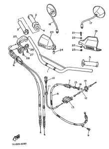 XT600Z Manubrio . cable