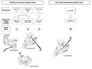 NHX110 *Applicable serial numbers