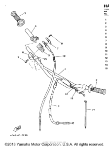 YZ250E Руль -тросы